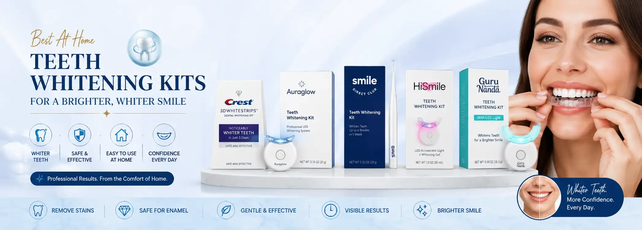 Best At Home Teeth Whitening Kits for a Brighter, Whiter Smile