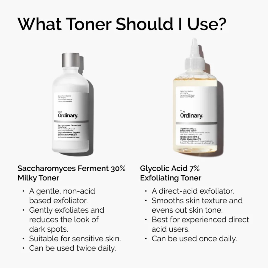 The Ordinary Glycolic Acid 7% Exfoliating Toner — photo 2
