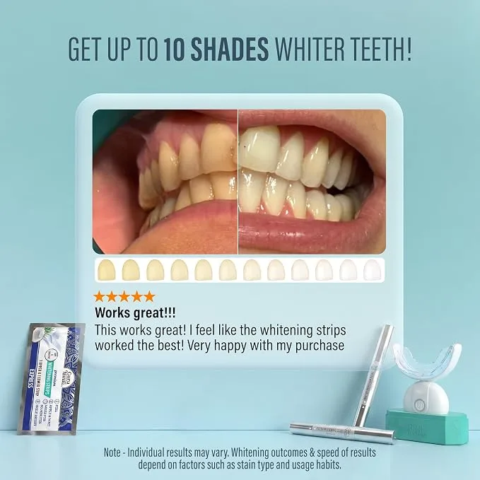 GuruNanda Teeth Whitening Kit — photo 2