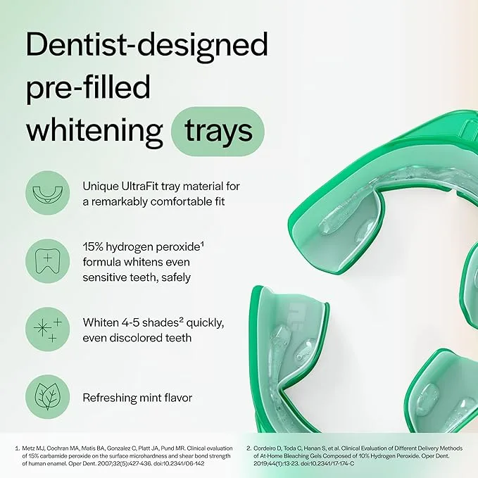 Opalescence GO 15 Mint Whitening — photo 2