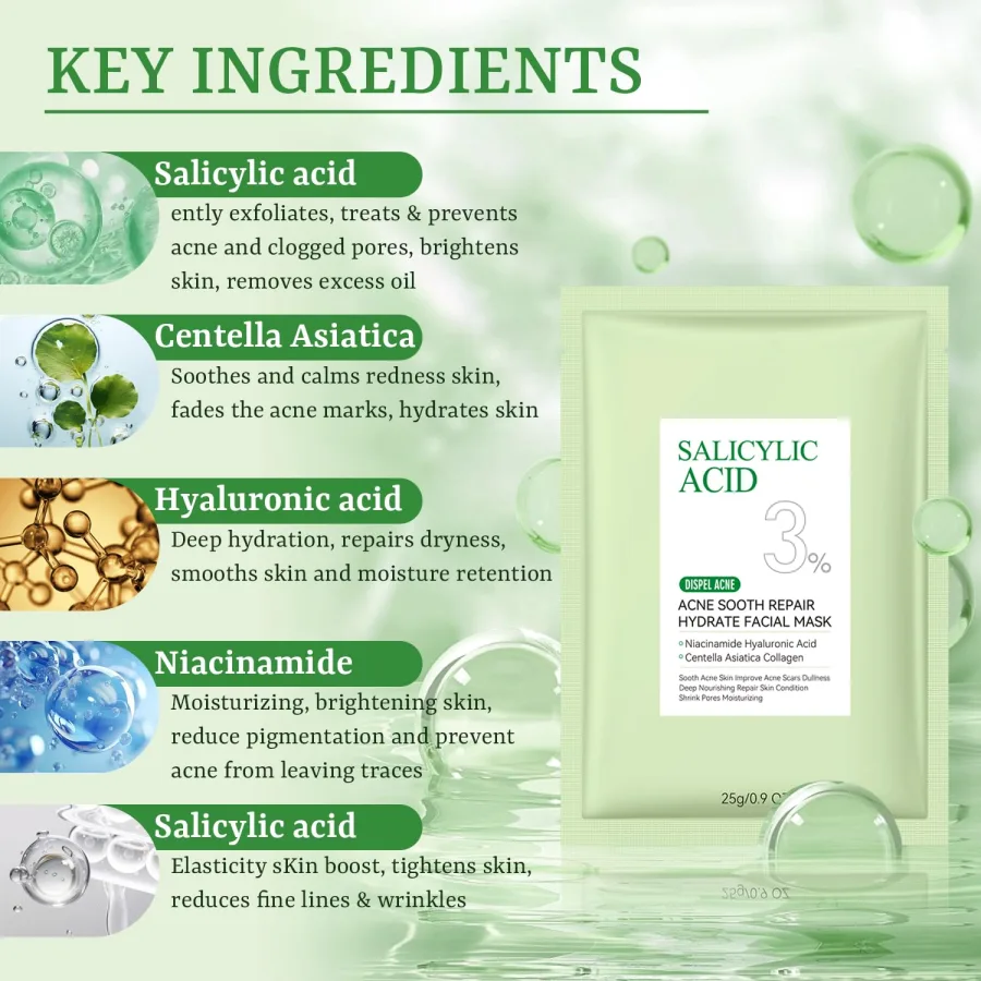 YTRAJU Anti Acne Salicylic Mask Review: Is the Budget Pack Worth It?